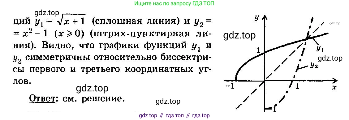 ГДЗ Алгебра, 10-11 класс Учебник, авторы: Колмогоров Андрей Николаевич, Абрамов Александр Михайлович, Дудницын Юрий Павлович, издательство Просвещение, Москва, 2008, зелёного цвета, страница 322, номер 72, Решение 3 (продолжение 2)