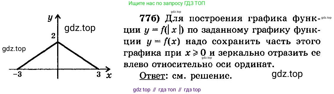 ГДЗ Алгебра, 10-11 класс Учебник, авторы: Колмогоров Андрей Николаевич, Абрамов Александр Михайлович, Дудницын Юрий Павлович, издательство Просвещение, Москва, 2008, зелёного цвета, страница 323, номер 77, Решение 3