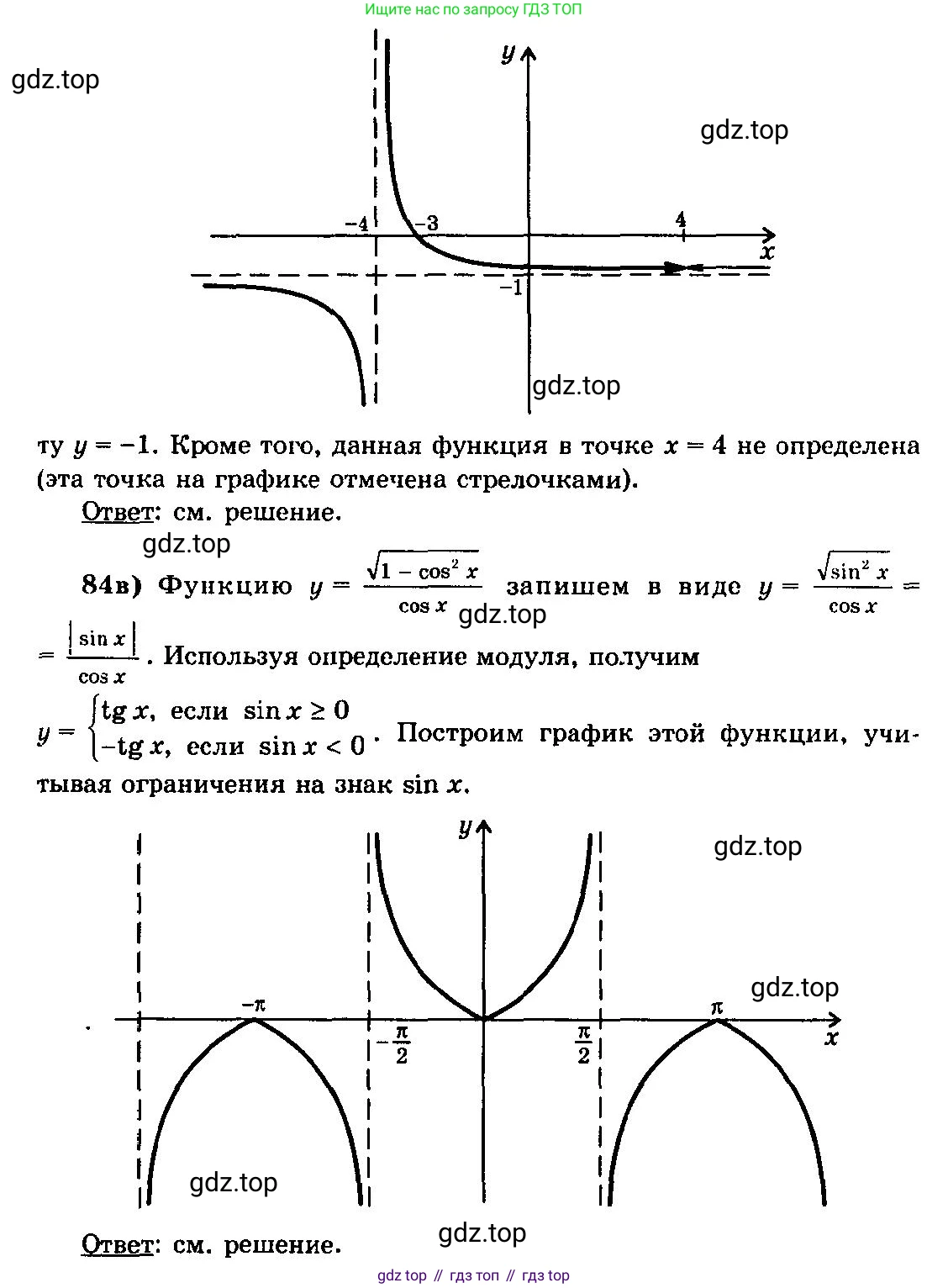 ГДЗ Алгебра, 10-11 класс Учебник, авторы: Колмогоров Андрей Николаевич, Абрамов Александр Михайлович, Дудницын Юрий Павлович, издательство Просвещение, Москва, 2008, зелёного цвета, страница 324, номер 84, Решение 3 (продолжение 2)