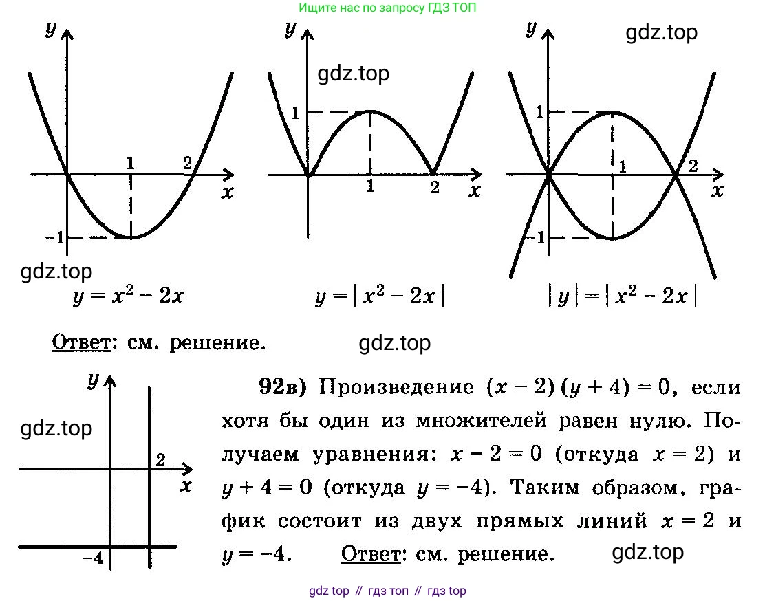 ГДЗ Алгебра, 10-11 класс Учебник, авторы: Колмогоров Андрей Николаевич, Абрамов Александр Михайлович, Дудницын Юрий Павлович, издательство Просвещение, Москва, 2008, зелёного цвета, страница 324, номер 92, Решение 3 (продолжение 2)