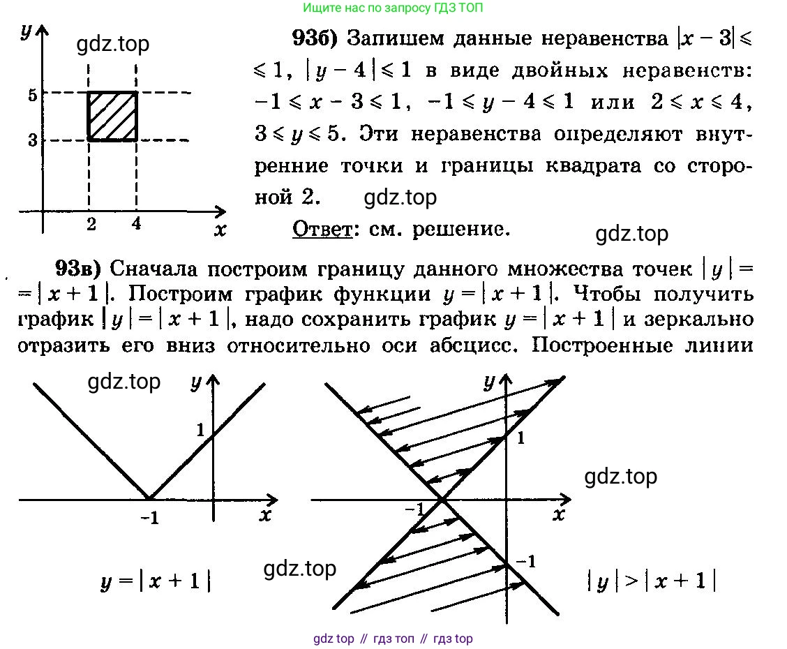 ГДЗ Алгебра, 10-11 класс Учебник, авторы: Колмогоров Андрей Николаевич, Абрамов Александр Михайлович, Дудницын Юрий Павлович, издательство Просвещение, Москва, 2008, зелёного цвета, страница 324, номер 93, Решение 3