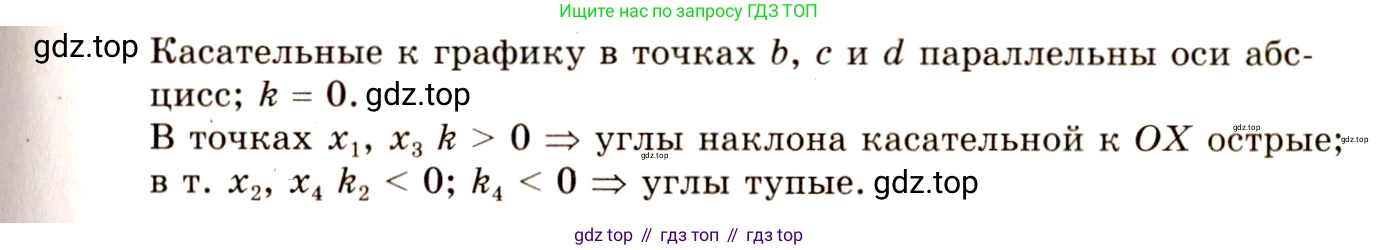 ГДЗ Алгебра, 10-11 класс Учебник, авторы: Колмогоров Андрей Николаевич, Абрамов Александр Михайлович, Дудницын Юрий Павлович, издательство Просвещение, Москва, 2008, зелёного цвета, страница 106, номер 190, Решение 4 (продолжение 2)