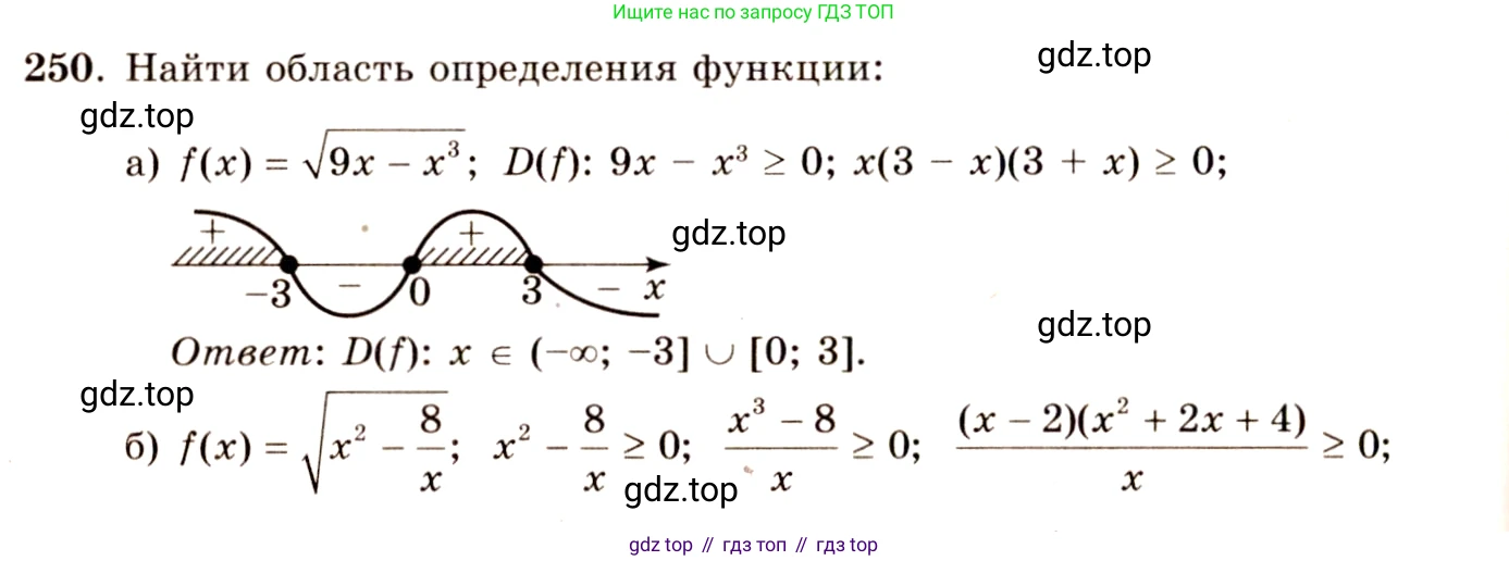 ГДЗ Алгебра, 10-11 класс Учебник, авторы: Колмогоров Андрей Николаевич, Абрамов Александр Михайлович, Дудницын Юрий Павлович, издательство Просвещение, Москва, 2008, зелёного цвета, страница 129, номер 250, Решение 4