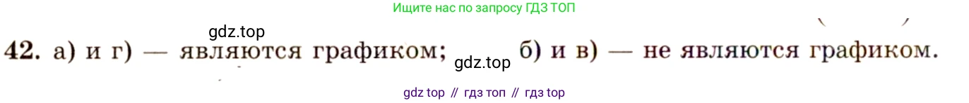 ГДЗ Алгебра, 10-11 класс Учебник, авторы: Колмогоров Андрей Николаевич, Абрамов Александр Михайлович, Дудницын Юрий Павлович, издательство Просвещение, Москва, 2008, зелёного цвета, страница 29, номер 42, Решение 4