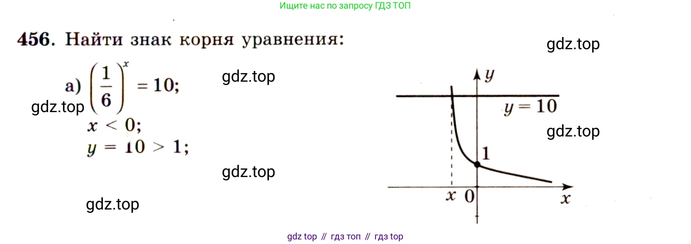 ГДЗ Алгебра, 10-11 класс Учебник, авторы: Колмогоров Андрей Николаевич, Абрамов Александр Михайлович, Дудницын Юрий Павлович, издательство Просвещение, Москва, 2008, зелёного цвета, страница 228, номер 456, Решение 4