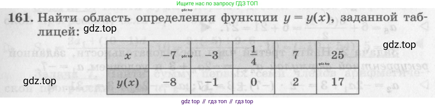ГДЗ Алгебра, 10 класс Учебник, авторы: Колягин Юрий Михайлович, Ткачева Мария Владимировна, Федорова Надежда Евгеньевна, Шабунин Михаил Иванович, издательство Просвещение, Москва, 2014, голубого цвета, страница 55, номер 161, Условие