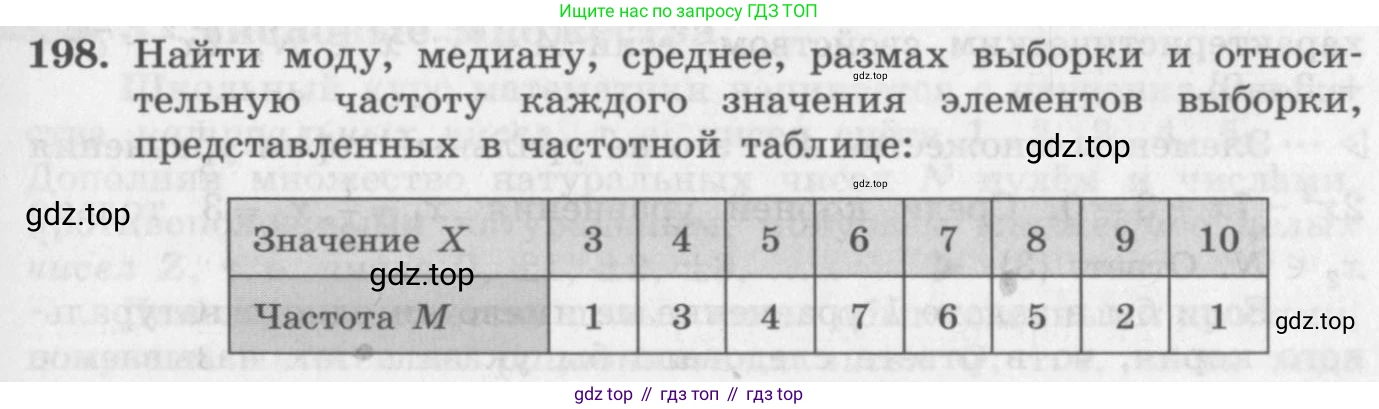 ГДЗ Алгебра, 10 класс Учебник, авторы: Колягин Юрий Михайлович, Ткачева Мария Владимировна, Федорова Надежда Евгеньевна, Шабунин Михаил Иванович, издательство Просвещение, Москва, 2014, голубого цвета, страница 63, номер 198, Условие