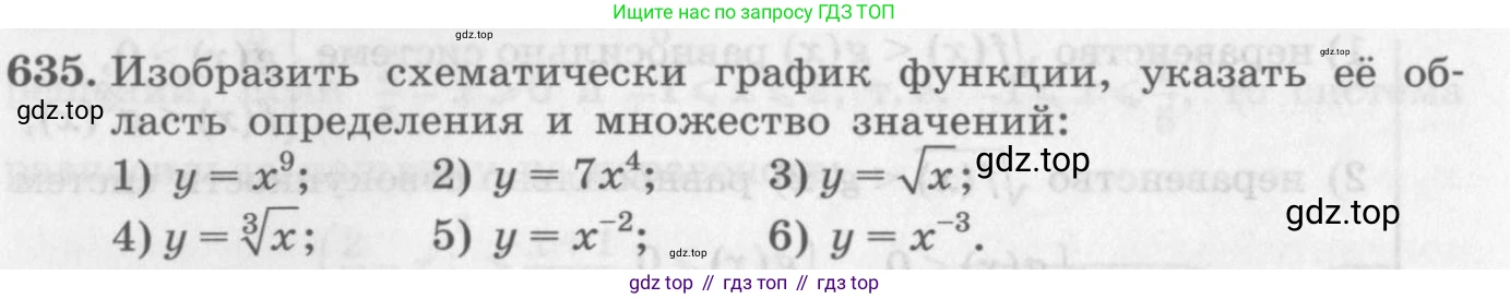 ГДЗ Алгебра, 10 класс Учебник, авторы: Колягин Юрий Михайлович, Ткачева Мария Владимировна, Федорова Надежда Евгеньевна, Шабунин Михаил Иванович, издательство Просвещение, Москва, 2014, голубого цвета, страница 214, номер 635, Условие