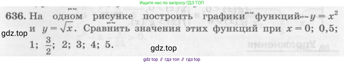 ГДЗ Алгебра, 10 класс Учебник, авторы: Колягин Юрий Михайлович, Ткачева Мария Владимировна, Федорова Надежда Евгеньевна, Шабунин Михаил Иванович, издательство Просвещение, Москва, 2014, голубого цвета, страница 214, номер 636, Условие