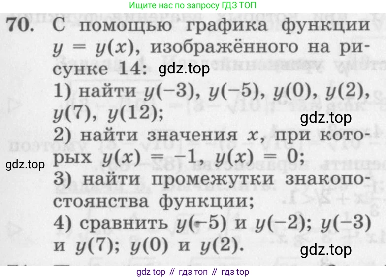 ГДЗ Алгебра, 10 класс Учебник, авторы: Колягин Юрий Михайлович, Ткачева Мария Владимировна, Федорова Надежда Евгеньевна, Шабунин Михаил Иванович, издательство Просвещение, Москва, 2014, голубого цвета, страница 29, номер 70, Условие