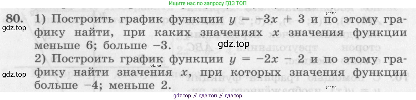 ГДЗ Алгебра, 10 класс Учебник, авторы: Колягин Юрий Михайлович, Ткачева Мария Владимировна, Федорова Надежда Евгеньевна, Шабунин Михаил Иванович, издательство Просвещение, Москва, 2014, голубого цвета, страница 30, номер 80, Условие