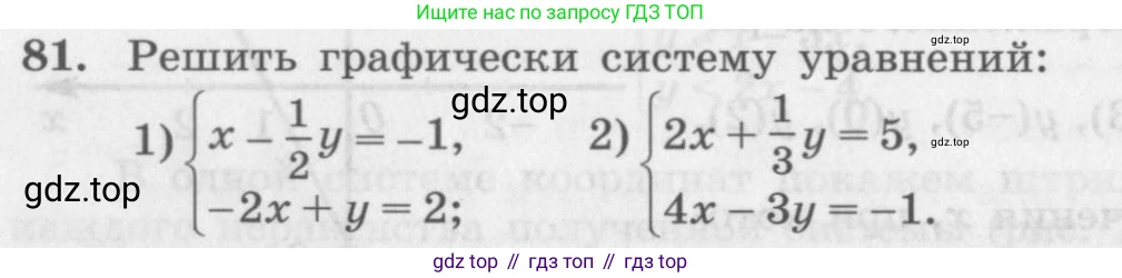 ГДЗ Алгебра, 10 класс Учебник, авторы: Колягин Юрий Михайлович, Ткачева Мария Владимировна, Федорова Надежда Евгеньевна, Шабунин Михаил Иванович, издательство Просвещение, Москва, 2014, голубого цвета, страница 30, номер 81, Условие