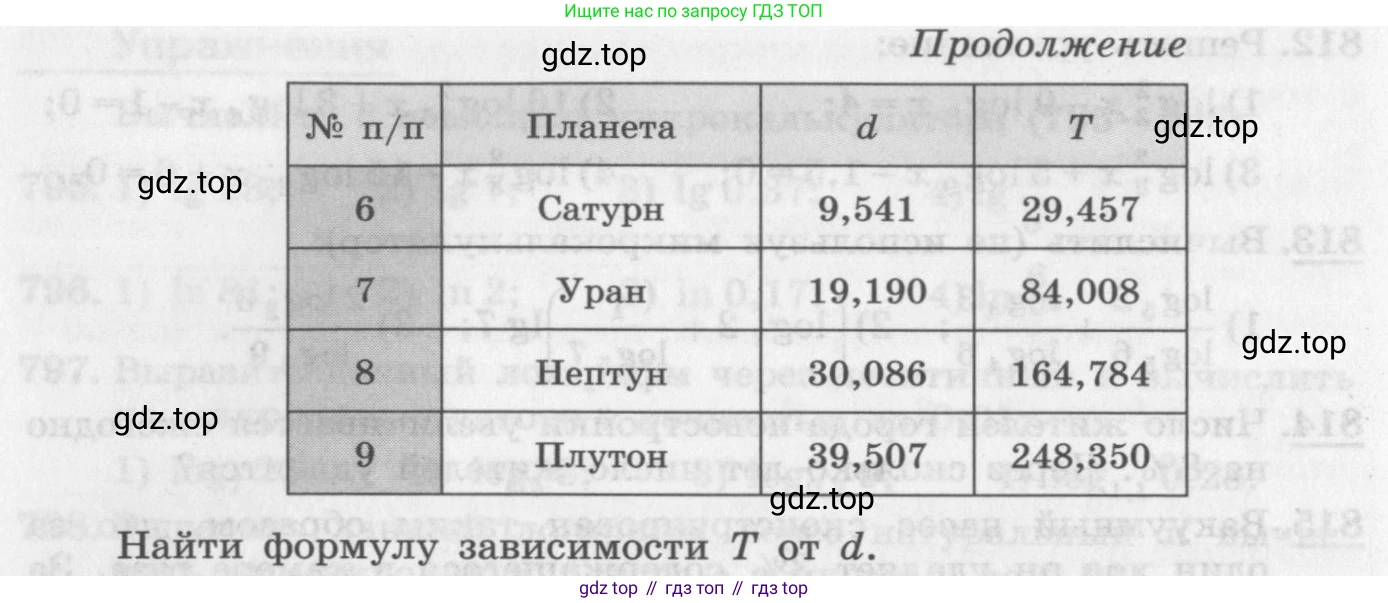 ГДЗ Алгебра, 10 класс Учебник, авторы: Колягин Юрий Михайлович, Ткачева Мария Владимировна, Федорова Надежда Евгеньевна, Шабунин Михаил Иванович, издательство Просвещение, Москва, 2014, голубого цвета, страница 251, номер 819, Условие (продолжение 2)