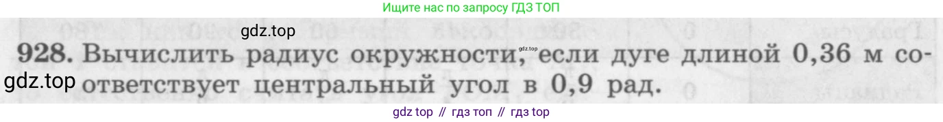 ГДЗ Алгебра, 10 класс Учебник, авторы: Колягин Юрий Михайлович, Ткачева Мария Владимировна, Федорова Надежда Евгеньевна, Шабунин Михаил Иванович, издательство Просвещение, Москва, 2014, голубого цвета, страница 274, номер 928, Условие
