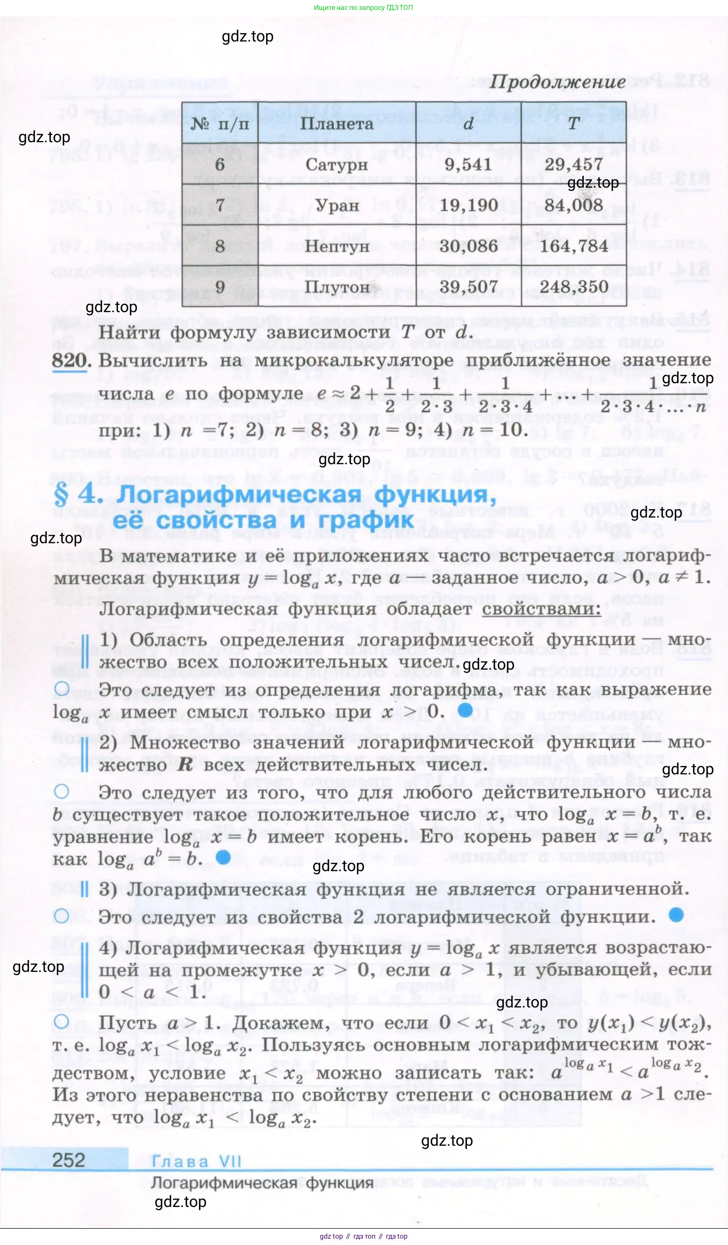 Алгебра, 10 класс Учебник, авторы: Колягин Юрий Михайлович, Ткачева Мария Владимировна, Федорова Надежда Евгеньевна, Шабунин Михаил Иванович, издательство Просвещение, Москва, 2014, голубого цвета, страница 252