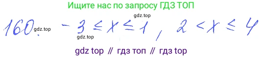ГДЗ Алгебра, 10 класс Учебник, авторы: Колягин Юрий Михайлович, Ткачева Мария Владимировна, Федорова Надежда Евгеньевна, Шабунин Михаил Иванович, издательство Просвещение, Москва, 2014, голубого цвета, страница 55, номер 160, Решение 2