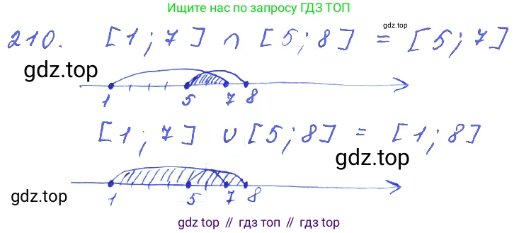 ГДЗ Алгебра, 10 класс Учебник, авторы: Колягин Юрий Михайлович, Ткачева Мария Владимировна, Федорова Надежда Евгеньевна, Шабунин Михаил Иванович, издательство Просвещение, Москва, 2014, голубого цвета, страница 69, номер 210, Решение 2