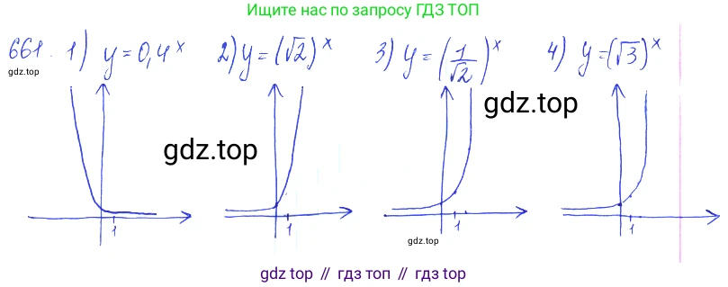 ГДЗ Алгебра, 10 класс Учебник, авторы: Колягин Юрий Михайлович, Ткачева Мария Владимировна, Федорова Надежда Евгеньевна, Шабунин Михаил Иванович, издательство Просвещение, Москва, 2014, голубого цвета, страница 224, номер 661, Решение 2