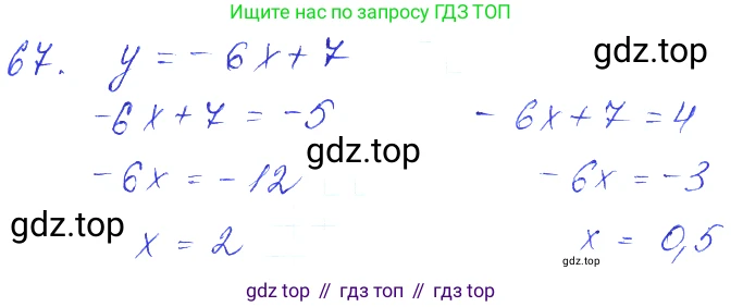ГДЗ Алгебра, 10 класс Учебник, авторы: Колягин Юрий Михайлович, Ткачева Мария Владимировна, Федорова Надежда Евгеньевна, Шабунин Михаил Иванович, издательство Просвещение, Москва, 2014, голубого цвета, страница 28, номер 67, Решение 2