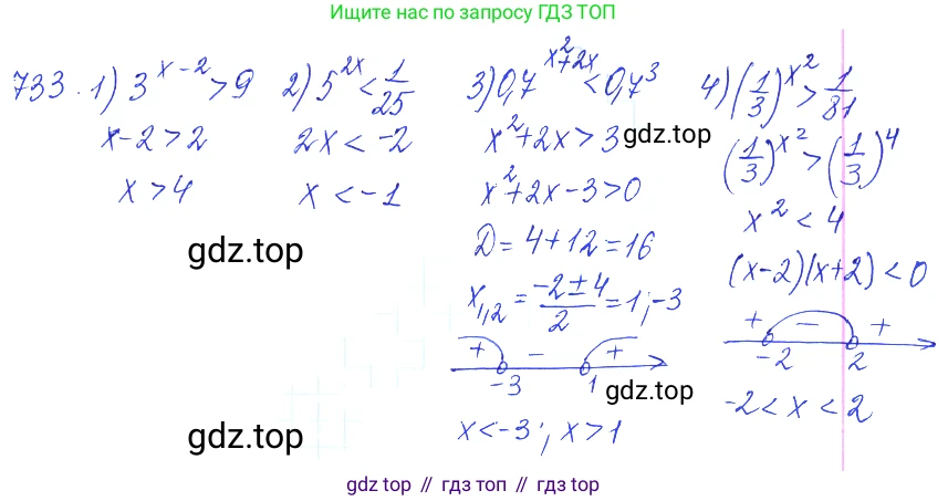 ГДЗ Алгебра, 10 класс Учебник, авторы: Колягин Юрий Михайлович, Ткачева Мария Владимировна, Федорова Надежда Евгеньевна, Шабунин Михаил Иванович, издательство Просвещение, Москва, 2014, голубого цвета, страница 236, номер 733, Решение 2