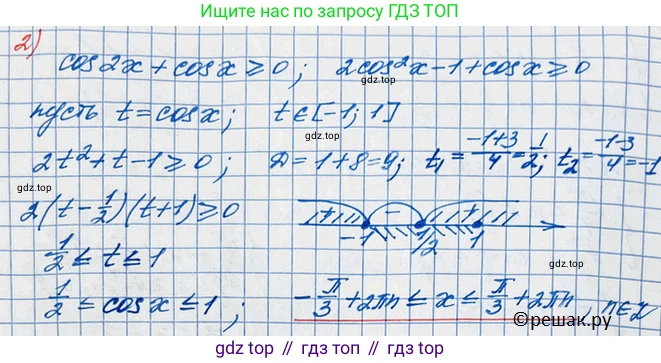 ГДЗ Алгебра, 10 класс Учебник, авторы: Колягин Юрий Михайлович, Ткачева Мария Владимировна, Федорова Надежда Евгеньевна, Шабунин Михаил Иванович, издательство Просвещение, Москва, 2014, голубого цвета, страница 354, номер 1266, Решение 3 (продолжение 2)