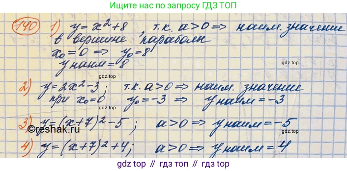 ГДЗ Алгебра, 10 класс Учебник, авторы: Колягин Юрий Михайлович, Ткачева Мария Владимировна, Федорова Надежда Евгеньевна, Шабунин Михаил Иванович, издательство Просвещение, Москва, 2014, голубого цвета, страница 44, номер 140, Решение 3