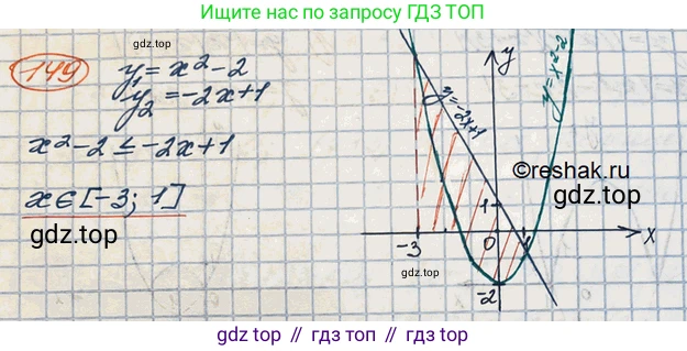 ГДЗ Алгебра, 10 класс Учебник, авторы: Колягин Юрий Михайлович, Ткачева Мария Владимировна, Федорова Надежда Евгеньевна, Шабунин Михаил Иванович, издательство Просвещение, Москва, 2014, голубого цвета, страница 45, номер 149, Решение 3