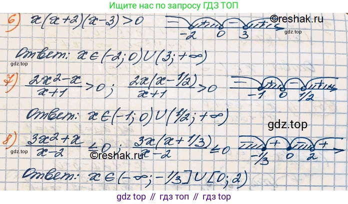 ГДЗ Алгебра, 10 класс Учебник, авторы: Колягин Юрий Михайлович, Ткачева Мария Владимировна, Федорова Надежда Евгеньевна, Шабунин Михаил Иванович, издательство Просвещение, Москва, 2014, голубого цвета, страница 49, номер 155, Решение 3 (продолжение 2)