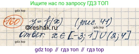 ГДЗ Алгебра, 10 класс Учебник, авторы: Колягин Юрий Михайлович, Ткачева Мария Владимировна, Федорова Надежда Евгеньевна, Шабунин Михаил Иванович, издательство Просвещение, Москва, 2014, голубого цвета, страница 55, номер 160, Решение 3