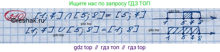 ГДЗ Алгебра, 10 класс Учебник, авторы: Колягин Юрий Михайлович, Ткачева Мария Владимировна, Федорова Надежда Евгеньевна, Шабунин Михаил Иванович, издательство Просвещение, Москва, 2014, голубого цвета, страница 69, номер 210, Решение 3
