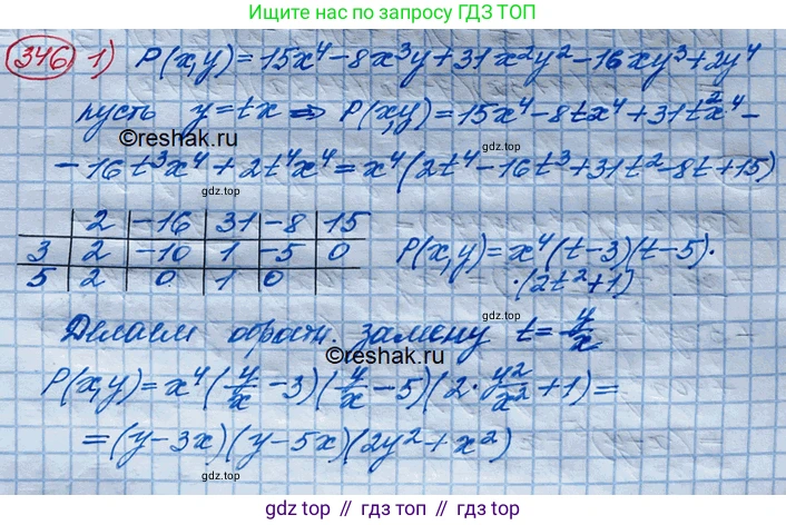 ГДЗ Алгебра, 10 класс Учебник, авторы: Колягин Юрий Михайлович, Ткачева Мария Владимировна, Федорова Надежда Евгеньевна, Шабунин Михаил Иванович, издательство Просвещение, Москва, 2014, голубого цвета, страница 122, номер 346, Решение 3
