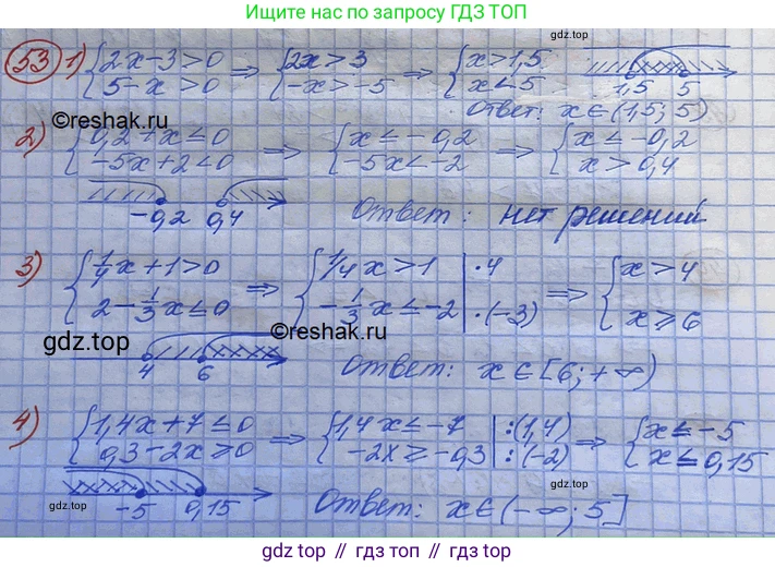ГДЗ Алгебра, 10 класс Учебник, авторы: Колягин Юрий Михайлович, Ткачева Мария Владимировна, Федорова Надежда Евгеньевна, Шабунин Михаил Иванович, издательство Просвещение, Москва, 2014, голубого цвета, страница 22, номер 53, Решение 3