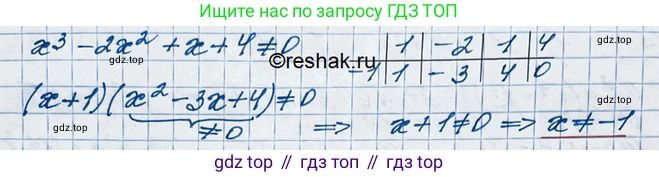 ГДЗ Алгебра, 10 класс Учебник, авторы: Колягин Юрий Михайлович, Ткачева Мария Владимировна, Федорова Надежда Евгеньевна, Шабунин Михаил Иванович, издательство Просвещение, Москва, 2014, голубого цвета, страница 168, номер 535, Решение 3 (продолжение 2)