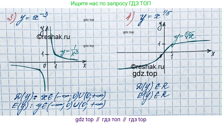 ГДЗ Алгебра, 10 класс Учебник, авторы: Колягин Юрий Михайлович, Ткачева Мария Владимировна, Федорова Надежда Евгеньевна, Шабунин Михаил Иванович, издательство Просвещение, Москва, 2014, голубого цвета, страница 183, номер 558, Решение 3 (продолжение 2)