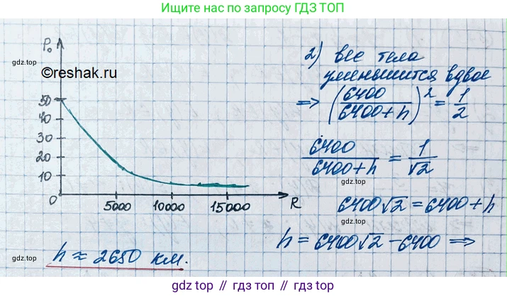 ГДЗ Алгебра, 10 класс Учебник, авторы: Колягин Юрий Михайлович, Ткачева Мария Владимировна, Федорова Надежда Евгеньевна, Шабунин Михаил Иванович, издательство Просвещение, Москва, 2014, голубого цвета, страница 185, номер 572, Решение 3 (продолжение 2)