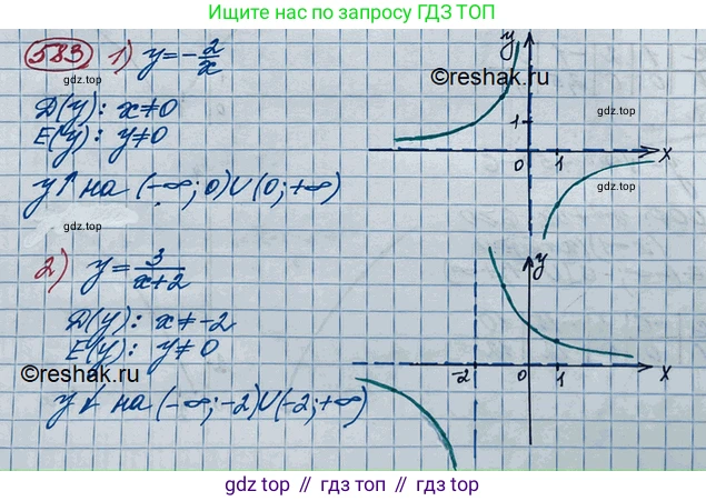 ГДЗ Алгебра, 10 класс Учебник, авторы: Колягин Юрий Михайлович, Ткачева Мария Владимировна, Федорова Надежда Евгеньевна, Шабунин Михаил Иванович, издательство Просвещение, Москва, 2014, голубого цвета, страница 194, номер 583, Решение 3