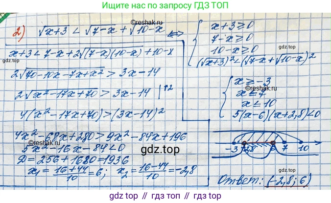 ГДЗ Алгебра, 10 класс Учебник, авторы: Колягин Юрий Михайлович, Ткачева Мария Владимировна, Федорова Надежда Евгеньевна, Шабунин Михаил Иванович, издательство Просвещение, Москва, 2014, голубого цвета, страница 213, номер 629, Решение 3 (продолжение 2)