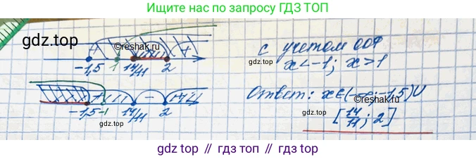 ГДЗ Алгебра, 10 класс Учебник, авторы: Колягин Юрий Михайлович, Ткачева Мария Владимировна, Федорова Надежда Евгеньевна, Шабунин Михаил Иванович, издательство Просвещение, Москва, 2014, голубого цвета, страница 213, номер 633, Решение 3 (продолжение 3)
