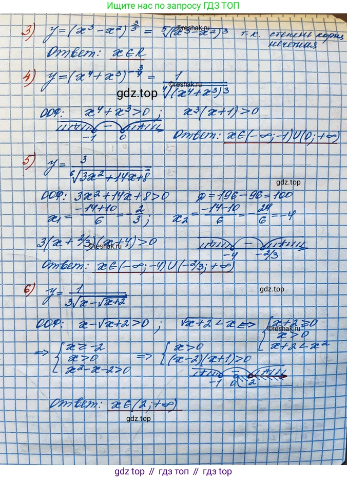ГДЗ Алгебра, 10 класс Учебник, авторы: Колягин Юрий Михайлович, Ткачева Мария Владимировна, Федорова Надежда Евгеньевна, Шабунин Михаил Иванович, издательство Просвещение, Москва, 2014, голубого цвета, страница 215, номер 647, Решение 3 (продолжение 2)