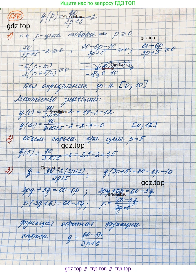 ГДЗ Алгебра, 10 класс Учебник, авторы: Колягин Юрий Михайлович, Ткачева Мария Владимировна, Федорова Надежда Евгеньевна, Шабунин Михаил Иванович, издательство Просвещение, Москва, 2014, голубого цвета, страница 216, номер 656, Решение 3
