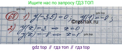 ГДЗ Алгебра, 10 класс Учебник, авторы: Колягин Юрий Михайлович, Ткачева Мария Владимировна, Федорова Надежда Евгеньевна, Шабунин Михаил Иванович, издательство Просвещение, Москва, 2014, голубого цвета, страница 28, номер 68, Решение 3