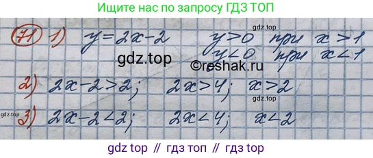 ГДЗ Алгебра, 10 класс Учебник, авторы: Колягин Юрий Михайлович, Ткачева Мария Владимировна, Федорова Надежда Евгеньевна, Шабунин Михаил Иванович, издательство Просвещение, Москва, 2014, голубого цвета, страница 29, номер 71, Решение 3