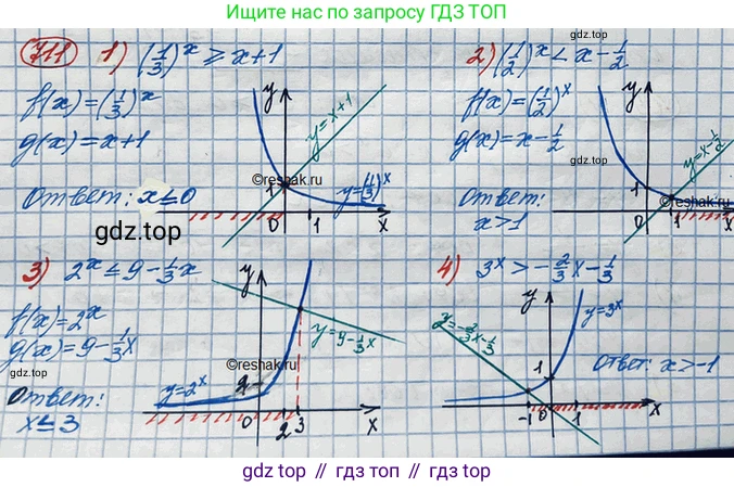 ГДЗ Алгебра, 10 класс Учебник, авторы: Колягин Юрий Михайлович, Ткачева Мария Владимировна, Федорова Надежда Евгеньевна, Шабунин Михаил Иванович, издательство Просвещение, Москва, 2014, голубого цвета, страница 233, номер 711, Решение 3