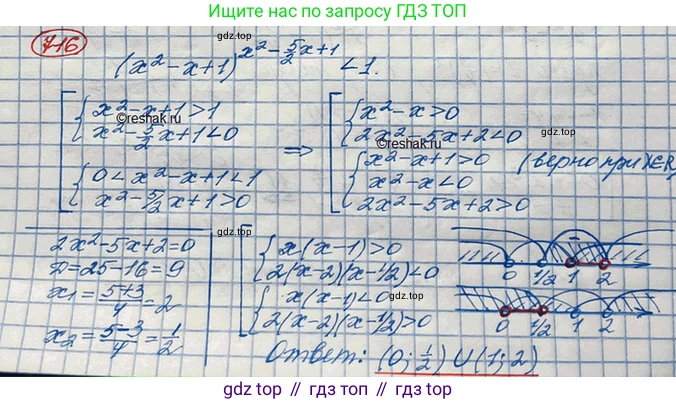 ГДЗ Алгебра, 10 класс Учебник, авторы: Колягин Юрий Михайлович, Ткачева Мария Владимировна, Федорова Надежда Евгеньевна, Шабунин Михаил Иванович, издательство Просвещение, Москва, 2014, голубого цвета, страница 233, номер 716, Решение 3