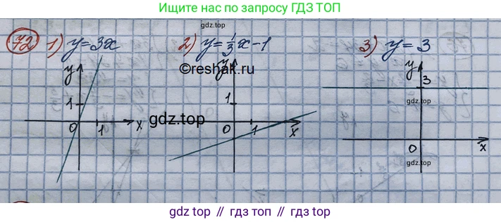 ГДЗ Алгебра, 10 класс Учебник, авторы: Колягин Юрий Михайлович, Ткачева Мария Владимировна, Федорова Надежда Евгеньевна, Шабунин Михаил Иванович, издательство Просвещение, Москва, 2014, голубого цвета, страница 29, номер 72, Решение 3