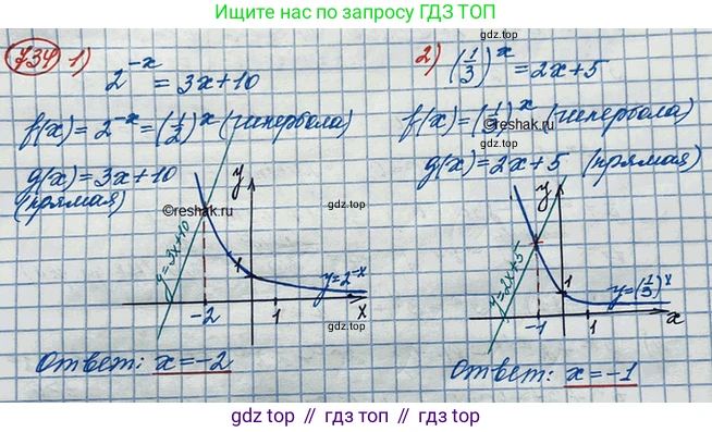 ГДЗ Алгебра, 10 класс Учебник, авторы: Колягин Юрий Михайлович, Ткачева Мария Владимировна, Федорова Надежда Евгеньевна, Шабунин Михаил Иванович, издательство Просвещение, Москва, 2014, голубого цвета, страница 236, номер 734, Решение 3