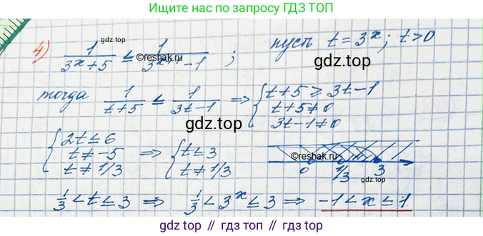 ГДЗ Алгебра, 10 класс Учебник, авторы: Колягин Юрий Михайлович, Ткачева Мария Владимировна, Федорова Надежда Евгеньевна, Шабунин Михаил Иванович, издательство Просвещение, Москва, 2014, голубого цвета, страница 237, номер 742, Решение 3 (продолжение 2)