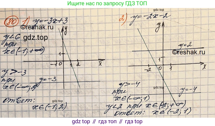 ГДЗ Алгебра, 10 класс Учебник, авторы: Колягин Юрий Михайлович, Ткачева Мария Владимировна, Федорова Надежда Евгеньевна, Шабунин Михаил Иванович, издательство Просвещение, Москва, 2014, голубого цвета, страница 30, номер 80, Решение 3