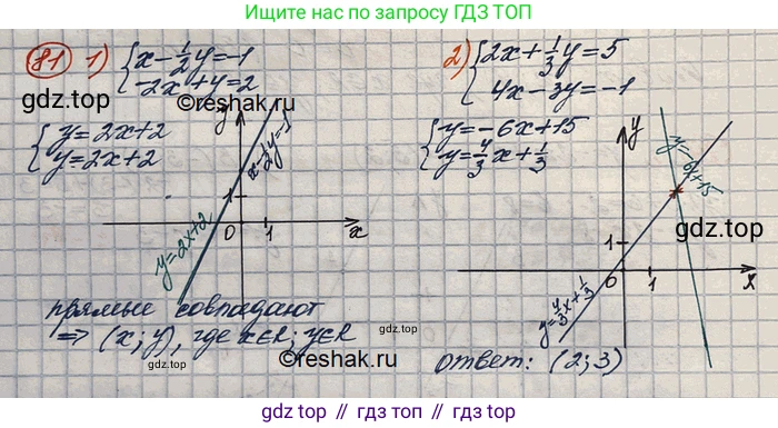 ГДЗ Алгебра, 10 класс Учебник, авторы: Колягин Юрий Михайлович, Ткачева Мария Владимировна, Федорова Надежда Евгеньевна, Шабунин Михаил Иванович, издательство Просвещение, Москва, 2014, голубого цвета, страница 30, номер 81, Решение 3