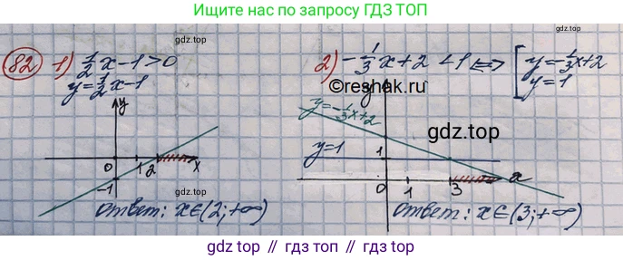 ГДЗ Алгебра, 10 класс Учебник, авторы: Колягин Юрий Михайлович, Ткачева Мария Владимировна, Федорова Надежда Евгеньевна, Шабунин Михаил Иванович, издательство Просвещение, Москва, 2014, голубого цвета, страница 30, номер 82, Решение 3